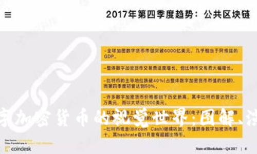 : 全面解析数字加密货币的视觉世界：图解、演变与未来趋势