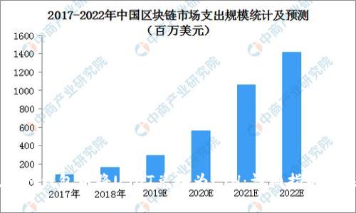 : 如何在IM钱包中将USDT兑换为ETH：详细指南与注意事项