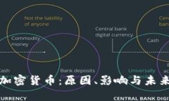 银行限制加密货币：原因、影响与未来