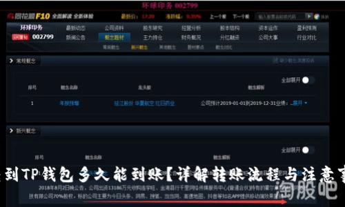  转到TP钱包多久能到账？详解转账流程与注意事项
