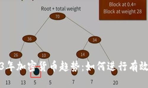 2023年加密货币趋势：如何进行有效投资