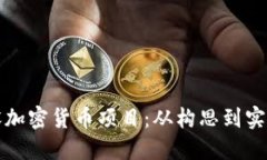 如何成功开设加密货币项目：从构思到