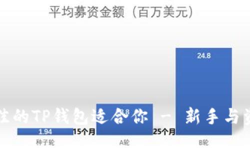 如何选择最佳的TP钱包适合你 - 新手与资深用户指南