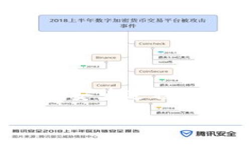 关于“TP钱包怎么下载不了”这个问题，主要涉及到TP钱包的下载、安装过程中可能遇到的各种问题。以下是在这个主题上，我为您准备的内容。

TP钱包下载不了的原因和解决方案揭秘