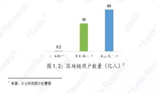 关于“TP钱包怎么下载不了”这个问题，主要涉及到TP钱包的下载、安装过程中可能遇到的各种问题。以下是在这个主题上，我为您准备的内容。

TP钱包下载不了的原因和解决方案揭秘