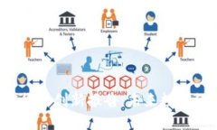 2023年加密货币创新报告：未来数字经