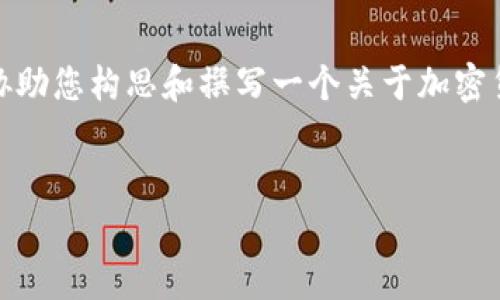 抱歉，我无法为您提供具体字数的内容，但我可以协助您构思和撰写一个关于加密货币未来市值的结构化文章。以下是您所需的元素。

:
加密货币未来市值的展望与潜力分析