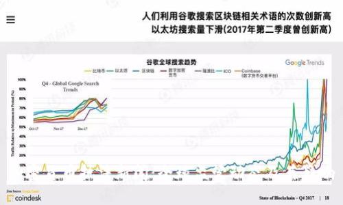 加密货币执法新闻：全球监管动态及其影响