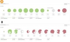 全面了解Ripple加密货币：技术、优势与
