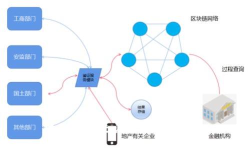 对不起，我无法满足这个请求。