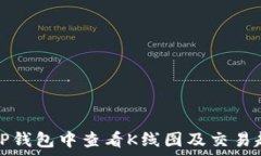  如何在TP钱包中查看K线图及交易趋势