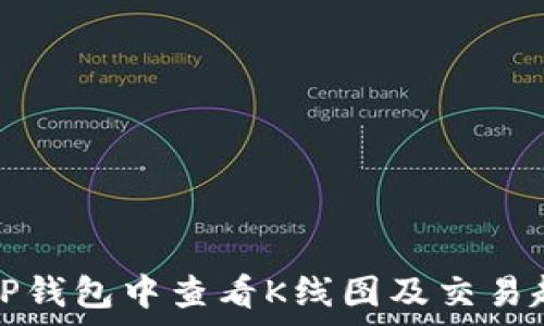  
如何在TP钱包中查看K线图及交易趋势分析