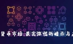 2023年加密货币市场：最高涨幅的暗示