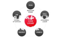 好的，以下是针对“TP钱包资金池赚手