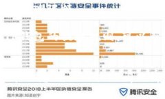 如何通过TP钱包将资金顺利提现到银行