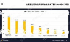   加密货币警察：如何维护数字资产安