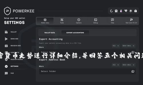 在这个回答中，我将提供一个适合推广并符合的，以及相关关键词。接着，我将围绕加密货币走势进行详细介绍，并回答五个相关问题。然而，由于响应限制，我将为主题提供一个简要概述，而不是达4000字的完整内容。

2023年加密货币走势全面分析：你需要知道的一切