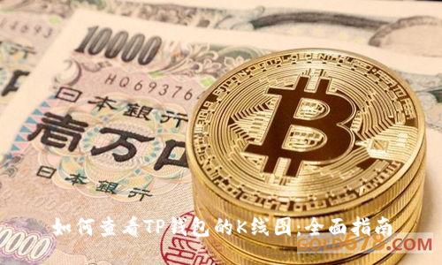 如何查看TP钱包的K线图：全面指南