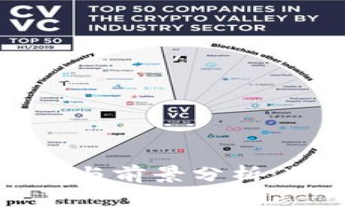 乌克兰加密货币现状与前景分析：数字经济的未来之路