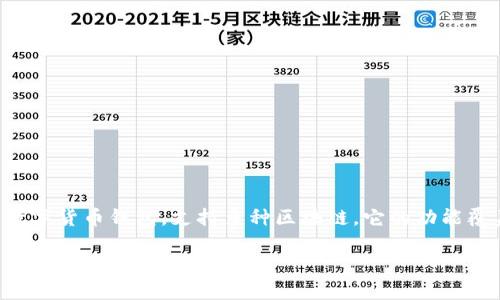 在这里，我可以为您提供一些有关TP钱包的信息。TP钱包（TokenPocket Wallet）是一款多链数字货币钱包，支持多种区块链。它的功能覆盖了Ethereum、EOS、TRON、Polygon、Binance Smart Chain等多个主流和新兴区块链网络。

### TP钱包：运行在哪条链？全面解析数字资产管理工具