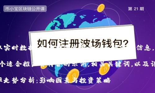 由于我无法获取实时数据，无法提供当前的人民币汇率信息。 

然而，以下是一个适合推广并符合的示例，相关关键词，以及详细讨论的框架。

今日人民币汇率走势分析：影响因素与投资策略