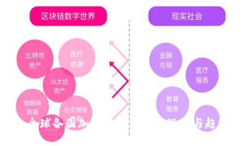 : 全球各国加密数字货币的现状与趋势