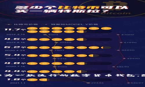 在探讨如何辨别TP钱包的真假之前，我们首先需要了解TP钱包的基本概念、功能以及其在数字货币世界中的重要性。TP钱包作为一款流行的数字货币钱包，除了提供安全的数字资产存储外，还涉及到对多种数字货币的管理和交易。因此，确保钱包的真伪直接关系到用户的资产安全。

### 如何辨别TP钱包的真假：全面的指南