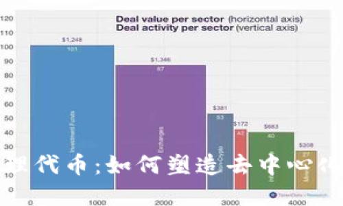 加密货币治理代币：如何塑造去中心化金融的未来