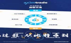 加密货币的进化过程：从比特币到下一