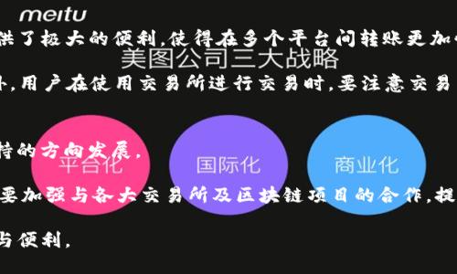    t p钱包注册及使用方法  / 
 guanjianci  t p钱包, 注册方法, 使用教程, 数字货币  /guanjianci 

什么是TP钱包？
TP钱包是一款主打安全性和便捷性的数字货币钱包。它支持多种数字货币的存储与交易，适合各类用户使用，尤其是对区块链技术有一定了解的用户。通过TP钱包，用户可以轻松管理自己的数字资产，进行转账、交易、存储和查找各种数字货币。

TP钱包提供了友好的用户界面，适合初学者以及专业用户使用。无论你是投资者、开发者还是普通用户，TP钱包都能为你提供最便捷的数字货币管理体验。

TP钱包的特点
TP钱包的特点主要体现在以下几个方面：
ul
    listrong安全性：/strongTP钱包采用了高标准的安全机制，保证用户资产的安全，支持多重身份验证以及冷存储等功能。/li
    listrong多币种支持：/strongTP钱包不仅支持主流的比特币、以太坊，还支持众多新兴数字货币，满足用户对多样化资产管理的需求。/li
    listrong用户友好：/strongTP钱包的界面设计友好，较为，新用户可以快速上手，掌握使用方法。/li
    listrong实时交易：/strong用户可以进行实时交易，无需等待，有助于抓住市场变化的机会。/li
/ul

TP钱包的注册方法
在了解TP钱包的基本信息后，接下来是注册方法的详细步骤。以下是注册TP钱包账户的具体流程：

ol
    listrong下载TP钱包应用：/strong首先，你需要在手机应用商店（如App Store或Google Play）搜索并下载TP钱包应用。如果使用电脑，可以直接访问TP钱包的官方网站。/li
    
    listrong打开应用并选择注册：/strong下载完成后，打开TP钱包应用。在主界面上，你会看到“注册”或“创建新账户”的选项，点击它。/li
    
    listrong填写信息：/strong系统会要求你填写一些基本信息，如电子邮件地址、设置密码等。确保使用一个安全和复杂的密码以提高账户的安全性。/li
    
    listrong接受服务条款：/strong在进行注册前，你需要阅读并同意TP钱包的服务条款和隐私政策，确保自己了解平台的相关规定。/li
    
    listrong验证身份：/strong为确保账户安全，TP钱包可能要求你进行身份验证，通常通过电子邮件或验证码完成。请根据指示进行操作。/li
    
    listrong账户创建成功：/strong完成以上步骤后，你将收到注册成功的通知。此时，你可以使用注册的账户登录TP钱包，开始管理你的数字资产。/li
/ol

TP钱包的使用教程
TP钱包注册完成后，用户可以开始使用该钱包进行数字货币的管理与交易。以下是TP钱包的使用教程：

h41. 添加数字资产/h4
一旦成功注册并登录TP钱包，用户可以选择添加支持的数字资产。通常，在主界面上会有“添加资产”或“管理资产”的选项。你可以选择想要添加的数字货币，并点击确定。此时，钱包将自动更新你的资产列表。

h42. 转账操作/h4
要进行数字货币的转账，用户需要在主界面中选择“转账”或“发送”的选项。输入接收方的地址以及转账的金额，确保信息的准确性，然后确认交易。TP钱包支持多种转账方式，用户可以根据需要选择。

h43. 查看交易记录/h4
TP钱包还提供便捷的查询功能，用户可以随时查看自己的交易记录。进入“交易记录”页面后，系统将展示所有的已完成、待处理或失败的交易信息，让用户可以及时掌握钱包的动态。

h44. 安全设置/h4
为了确保数字资产的安全，用户可以在设置中启用更多的安全选项，比如双因素认证、设置提款限额等。TP钱包支持多种安全措施，以进一步保护用户的资金安全。

总结与展望
TP钱包作为一款功能齐全且安全性高的数字货币钱包，不仅适用于初学者，也为专业用户提供了强大的支持。随着数字货币市场的不断发展，TP钱包也在不断更新迭代，提高用户的使用体验。无论是日常交易还是长期投资，TP钱包都是一个值得信赖的选择。

可能相关的问题讨论

1. TP钱包的安全性如何保障？
安全性是数字货币钱包用户最关心的问题之一。TP钱包采取多重技术手段来确保用户资产的安全，包括数据加密、私钥离线存储、双重身份验证等。此外，TP钱包还定期进行系统更新，以防止潜在的安全漏洞和攻击。

每个用户的资产都是由独立的私钥进行保护，用户在注册钱包时需妥善保管自己的助记词或私钥。一旦丢失或泄露，将无法找回资产，因此用户应保持警惕，避免使用公共Wi-Fi进行交易，定期更新密码也是保障安全的好方法。在可能的情况下，启用双重身份验证，可以为账户再加一道安全防线。

2. TP钱包支持哪些数字货币？
TP钱包支持广泛的数字货币，包括主流的比特币（BTC）、以太坊（ETH），以及一些小众币种和新兴数字货币。用户可以通过TP钱包方便地进行资产的转换和交易。

另外，TP钱包的开发团队会根据市场需求不断增加对新数字资产的支持，以满足用户的投资需求。查阅TP钱包的官方网站或应用随时了解最新支持的币种列表，可以帮助用户做出更好的资产配置。

3. 如何解决TP钱包使用中的常见问题？
在使用TP钱包的过程中，用户可能遇到一些常见问题，比如登录失败、转账延迟等。这些问题可以通过以下方法逐步解决：

ul
    listrong登录问题：/strong如果无法登录，请确认输入的用户名和密码是否正确，或尝试使用“找回密码”功能，通过注册的邮箱进行重置。/li
    listrong转账延迟：/strong如果转账未能及时到账，可以在钱包中查看交易状态，确认是否在网络高峰期导致延迟。务必确认交易是否已成功完成。/li
    listrong显示余额不正确：/strong查看钱包更新是否正常，有时候网络问题可能导致余额显示更新缓慢，尝试重启应用。/li
/ul

在遇到问题时，用户也可以随时联系TP钱包的客服，获取更多专业的帮助。

4. TP钱包是否可以与其他交易所关联？
是的，TP钱包支持与多个数字货币交易所关联，用户可以通过TP钱包将自己的资产直接转移到交易所进行交易。这为用户提供了极大的便利，使得在多个平台间转账更加快捷有效。

用户可以根据个人需求选择合适的交易平台。在选择交易所时，建议优先选择安全性高、口碑好的交易所，确保资金安全。此外，用户在使用交易所进行交易时，要注意交易手续费和提现手续费，以避免不必要的损失。

5. TP钱包的未来发展趋势如何？
随着数字货币的普及与应用，TP钱包的未来发展也充满了希望。预计其将朝向更高安全性、更便捷的用户体验和更多币种支持的方向发展。

未来，TP钱包可能会加入更多创新性功能，比如集成智能合约、DeFi（去中心化金融）功能等，吸引更多用户。同时，TP钱包也需要加强与各大交易所及区块链项目的合作，提供更全面的服务和支持，确保在激烈的市场竞争中立于不败之地。

无论如何，TP钱包正在为数字货币的普及和用户资产的安全保驾护航，相信在未来的发展中，TP钱包能为用户带来更多惊喜与便利。