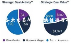    t p钱包注册及使用方法  /  guanjianc