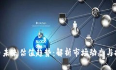 加密货币未来估值趋势：解析市场动态