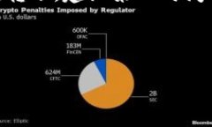 如何安全快捷地将USDT转入TP钱包关键词