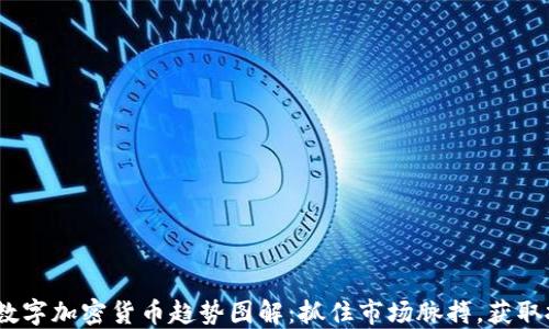 
2023年数字加密货币趋势图解：抓住市场脉搏，获取投资机会