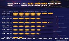 TP钱包被盗追回的几率分析与应对措施