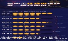 思考一个适合推广并且符合的优秀如何