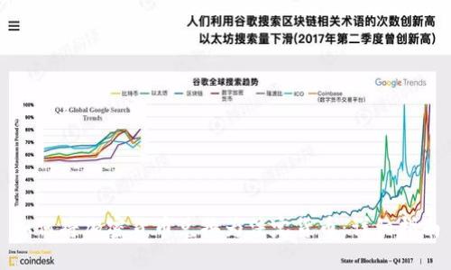 如何将加密货币兑换为法定货币：详细指南