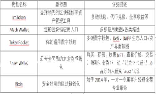 2023：加密货币的未来与投资机会