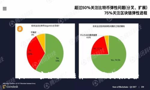  印尼加密货币的法律现状与发展趋势