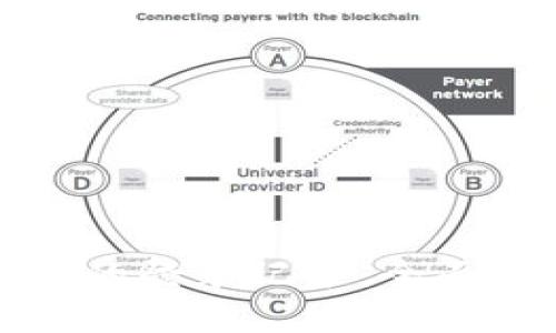 如何查询TP钱包的登录记录：全面指南与安全建议