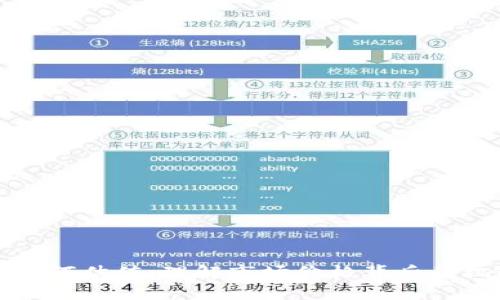 加密货币如何估值：理解市场价格背后的机制与方法