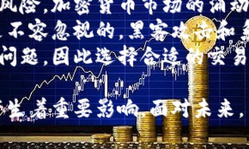 biao加密货币底层技术全解析：区块链、共识机制与未来趋势/biao  
加密货币,区块链技术,共识机制,去中心化/guanjianci  

引言  
随着加密货币的迅猛发展，越来越多的人开始关注它背后的底层技术。在这一领域，区块链技术作为基础架构植根于加密货币的本质，成为该领域的核心。本文将深入探讨加密货币的底层技术、共识机制以及未来可能的发展趋势。

一、区块链技术的基础概念  
区块链是一种分布式数据库技术，其核心特点是将数据分割为多个块（Block），并通过链（Chain）结构相连。每个块中都包含一组交易数据、时间戳以及上一个块的哈希值，从而形成一个不可篡改的链条。这样的设计使得区块链在安全性和透明性上具有显著优势。  
区块链技术的去中心化特点意味着它不需要第三方机构来进行交易的验证或记录，所有的参与者都可以共同维护网络的安全性。这一技术属性使得加密货币在全球范围内的转移变得高效且低成本。

二、共识机制的核心作用  
在区块链网络中，交易的验证和记录需要一种机制来达成共识，这就是共识机制。常见的共识机制包括工作量证明（PoW）、权益证明（PoS）、授权证明（DPoS）等。  
工作量证明是比特币所采用的机制，通过复杂的数学计算来确认交易的有效性，并激励矿工进行挖矿。尽管这种方法确保了网络的安全性，但其高能耗和低效能问题日益凸显。  
相比之下，权益证明机制则通过持有的货币数量和持有时间来决定交易的验证者。这种机制大幅降低了能耗，提高了交易的速度，使得许多新兴的加密货币开始采用。  
还有例如拜占庭容错机制（BFT），在一些对安全性要求极高的场景下得到了应用。这些不同的共识机制各有优缺点，适用于不同的应用场景。

三、加密货币的实际应用  
加密货币的底层技术不仅仅局限于数字货币的交易，它还可以应用于许多领域。例如，智能合约是区块链技术的重要发展之一，它允许在无需第三方的情况下，使契约条款通过代码自动执行。  
在金融行业，区块链技术使得跨国支付变得更加简便和便宜。同时，在供应链管理中使用区块链，可以有效追踪商品的来源，确保其真实性和透明度。  
此外，在医疗、知识产权、投票系统等领域，区块链技术同样展现出了巨大的潜力，许多初创公司正在探索其应用的可能性。

四、未来的发展趋势  
随着技术的不断进步，未来加密货币及其底层技术势必会出现许多新的发展趋势。首先，隐私币的需求日益增加，如何确保用户隐私在保证透明度的前提下将是未来的一大挑战。  
与此同时，去中心化金融（DeFi）正在兴起，未来可能会改变整个金融生态。通过智能合约，用户可以在无中介的情况下进行借贷、交易、投资等，这一领域无疑会迎来一波投资热潮。  
此外，随着各国对加密货币监管的加强，合规性将是行业发展的重要方向。企业在开发与应用区块链技术时需要更加关注法律法规的变化，以应对来自监管的挑战。

五、常见问题解答  
问题一：加密货币与传统货币的区别是什么？  
加密货币与传统货币在多个方面存在显著差异。首先，加密货币是基于区块链技术，具有去中心化、不可篡改和透明的特性。而传统货币则由中央银行发行，并受到政府监管。  
其次，加密货币的交易通常是匿名的，用户在交易过程中不需要提供身份信息。这对于保护隐私而言是一个重要的优势；但从法律角度来看，这也可能导致洗钱等非法活动的发生。  
最后，加密货币市场波动性大，投资风险高，而传统货币具有相对稳定的价值，特别是在成熟市场中，价格波动相对较小。这些差异使得投资者在选择投资时需要考量风险和收益的平衡。

问题二：加密货币的安全性如何保障？  
加密货币的安全性主要依赖于区块链技术和加密算法。区块链采用分布式账本技术，使得所有的交易记录都在网络中多个节点上进行存储，任何单一节点的篡改都无法影响整体数据。  
另外，加密算法通过复杂的数学计算确保了数据的安全性。以比特币为例，它使用SHA-256算法，对交易进行加密，保证信息不可被破解。  
然而，用户在使用加密货币时仍需采用多种安全措施，例如使用硬件钱包存储私钥，开启双重身份验证等，以防止黑客攻击。

问题三：如何选择合适的加密货币投资？  
选择合适的加密货币投资需要考量多个因素。首先，了解差异化的区块链项目及其所解决的问题至关重要。许多加密货币背后都有特定的应用场景，投资者需选择那些具有实际应用价值的项目。  
其次，关注项目团队的背景和他们的技术能力。一个优秀的团队通常会使项目更具成功的潜力。此外，社区支持也是一个关键指标，强大的社区可以带来进一步的推广和更大的市场需求。  
最后，保持对市场动态的关注也很重要，参与各种投资者论坛，及时掌握行业信息，可以帮助投资者做出更为理智的决策。

问题四：加密货币的未来发展如何？  
加密货币的未来发展将受到多重因素的影响，其中技术的进步、市场的需求与监管政策都是重要的变量。随着技术的成熟，未来可能出现更加高效的交易机制，解决现有问题带来的局限性。  
去中心化金融（DeFi）的发展预示着传统金融体系可能面临挑战，这为更广泛的金融服务覆盖提供了可能。此外，随着国家层面对加密货币的关注，合规与监管将成为行业发展的另一大趋势。  
最后，将数字货币引入国家主权的讨论也越来越频繁，CBDC（中央银行数字货币）将在一定程度上影响加密货币的市场需求与发展方向。

问题五：加密货币投资的风险有哪些？  
加密货币投资的风险主要包括市场波动风险、法律风险、技术风险和流动性风险等。市场波动风险是投资者面临的主要风险，加密货币市场的涌动性极大，价格波动可能在短时间内实现巨额盈利，也可能导致巨大损失。  
法律风险则是由于各国对加密货币监管态度不一，某些国家可能会禁止其使用，导致投资资产贬值。同时，技术风险也是不容忽视的，黑客攻击和系统漏洞会对用户资金安全构成威胁。  
最后，流动性风险在一些小市值币种中表现尤为明显，由于成交量低，投资者在选择抛售时可能会面临无法及时交易的问题，因此选择合适的交易平台也是降低风险的一部分。

总结而言，加密货币的底层技术深入且复杂，从区块链到共识机制，再到实际应用和安全性，每一层都对整个加密生态产生着重要影响。面对未来，了解这些技术及其发展趋势，将有助于更好地把握加密货币投资的机会与风险。