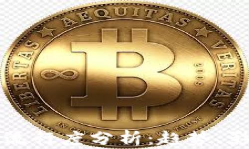 
加密货币全球流行度分析：趋势、影响与未来展望