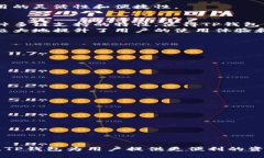 t p钱包官方网站中国：全面解析数字钱