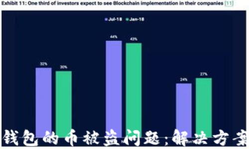 
如何应对TP钱包的币被盗问题：解决方案与预防措施