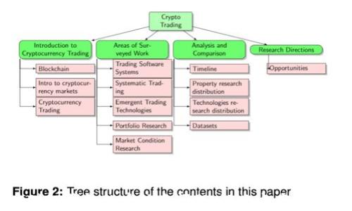 
如何应对TP钱包的币被盗问题：解决方案与预防措施
