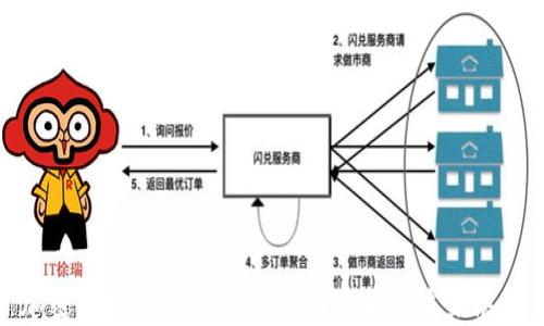 
加密货币支撑机构的全面分析与未来展望