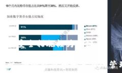  t p钱包只有密码能找回吗 关键词 TP钱