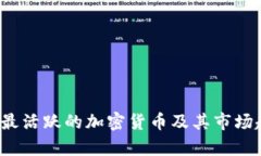 2023年最活跃的加密货币及其市场趋势