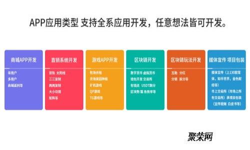 加密货币涨跌图解大全： 学会解读市场趋势与动态